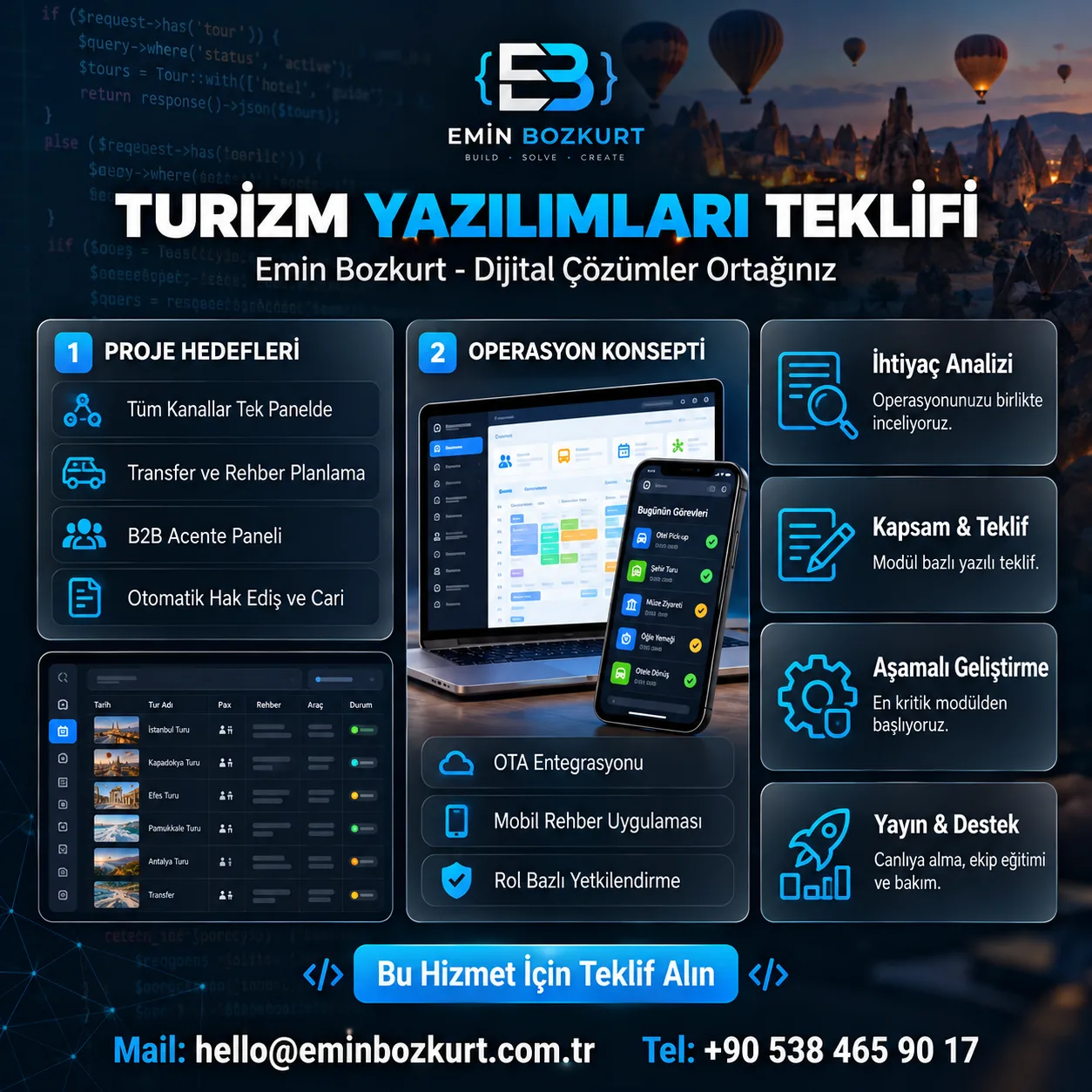 Turizm Yazılımları & Rezervasyon Sistemleri